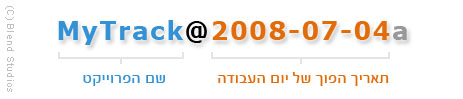הדרכת קיובייס | קורס מוסיקה | לימודי סאונד