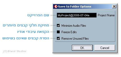 מוסיקה באמצעות מחשב | קורס לסאונד